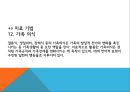 ★우수자료★[구조적 가족치료와 전략적 가족치료 두가지 입장] 쇼핑중독 6세 규진이 - 막무가내 떼를 쓰는 아동에 대한 개입, 치료적 개입, 전략적, 구조적 개입방법의 서술.pptx 18페이지