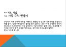 ★우수자료★[구조적 가족치료와 전략적 가족치료 두가지 입장] 쇼핑중독 6세 규진이 - 막무가내 떼를 쓰는 아동에 대한 개입, 치료적 개입, 전략적, 구조적 개입방법의 서술.pptx 19페이지