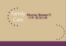 ★우수자료★[보웬(Murray Bowen)의 가족 체계이론] 보웬의 가족치료, 보웬의 가족 체계이론, 가족 체계이론, 보웬의 영향, 보웬의 가족 체계이론 사례, 가족 체계이론 개입.pptx 1페이지