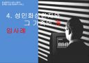 ★평가우수자료★[화상환자의 심리 사회적 문제와 의료사회복지 서비스] 화상환자 심리적 문제점, 화상환자 특징, 화상환자 치료방안, 회상환자 의료 서비스, 화상환자 가족의 개입사례.pptx 14페이지