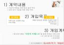 ★평가우수자료★[화상환자의 심리 사회적 문제와 의료사회복지 서비스] 화상환자 심리적 문제점, 화상환자 특징, 화상환자 치료방안, 회상환자 의료 서비스, 화상환자 가족의 개입사례.pptx 22페이지