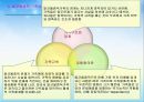 ★★평가우수자료★★[알코올중독 가족 사회복지적 개입방안] 알코올중독 현황, 알코올중독 문제점, 알코올중독 자녀 문제, 알코올중독 부부 문제, 알코올중독 사회복지적 개입, 알코올중독 해결방안,알코올중독자  8페이지