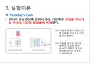 패러데이의 법칙(Faraday’s Law) 렌츠의 법칙 - 패러데이의 법칙과 렌츠의 법칙을 이해하고 전자기를 유도 & 패러데이의 법칙 장치를 이용하여 유도 기전력으로 발생한 열에너지 손실 확인.pptx 5페이지