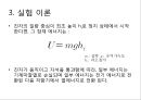 패러데이의 법칙(Faraday’s Law) 렌츠의 법칙 - 패러데이의 법칙과 렌츠의 법칙을 이해하고 전자기를 유도 & 패러데이의 법칙 장치를 이용하여 유도 기전력으로 발생한 열에너지 손실 확인.pptx 18페이지