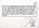중국현대문학사 딩링(丁玲/Ding Ring) 발표자료.ppt 17페이지