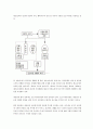 사회복지법의 이념 중 하나인 생존권의 개념과 내용, 생존권 이념의 실천적 원리에 대해 설명하세요. 3페이지