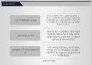 [여성과 진로] 업체 탐방 보고서 - 근로복지공단 (Korea Workers’ Corporation & Welfare Service).pptx 13페이지
