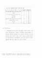 대중문화의 기능과 역할 - 찬성 입장 6페이지