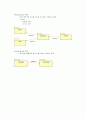 설계패턴(uml보고서) - UML 다이어그램 보고서 7페이지