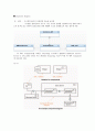 설계패턴(uml보고서) - UML 다이어그램 보고서 11페이지