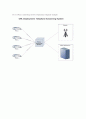 설계패턴(uml보고서) - UML 다이어그램 보고서 13페이지