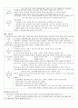 모성간호학 - 미혼모, 성폭력, 가정폭력, 여성근로자의 건강 2페이지