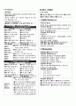 big5 및 병원 간호사 면접 질문 및 이론 (딸기책 외 전공책 모두 동원하여 작성한것) 15페이지