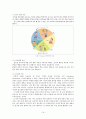 ★추천레포트★[알코올 중독 해결책과 기관방문] 알코올 중독의 개념과 특성, 진단 및 알코올 중독 원인, 문제점 및 알코올 중독 치료방안, 알코올 중독 치료 기관 방문,정신건강론 보고서
 19페이지