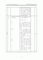 ★추천레포트★[학교 폭력 예방 프로그램 작성] 학교폭력 예방을 위한 교육 프로그램, 역할극 프로그램, 청소년 복지 프로그램, 프로포절 작성,학교폭력 예방 ok 23페이지