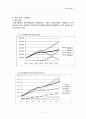 2015 5월, 공무원 연금개혁 합의로 보는 공무원연금개혁 총정리 12페이지