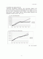 2015 5월, 공무원 연금개혁 합의로 보는 공무원연금개혁 총정리 13페이지