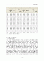 2015 5월, 공무원 연금개혁 합의로 보는 공무원연금개혁 총정리 14페이지