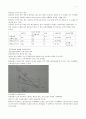 [노동시장론] 노동의 공급 7페이지