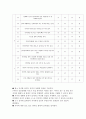 여가관리 청소년의 인터넷 중독 [여가관리] 청소년의 인터넷 중독 회복을 위한 가족의 역할 13페이지