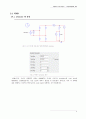 실험5 다이오드 정류기(삼상) 삼상 반파 회로, 삼상 전파 회로 -  전력변환 회로에 대해 소개하고(전력전자-산업전자 수업내용), 이에 대한 시뮬레이션(Psim tool사용)을 행한다. 8페이지
