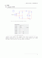 실험5 다이오드 정류기(단상) 단상 반파 회로, 단상 전파 회로 - 전력변환 회로에 대해 소개하고(전력전자-산업전자 수업내용), 이에 대한 시뮬레이션(Psim tool사용)을 행한다. 9페이지