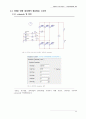 실험5 삼상 위상제어 정류기 : 전력변환 회로에 대해 소개하고(전력전자-산업전자 수업내용), 이에 대한 시뮬레이션(Psim tool사용)을 행한다. 11페이지
