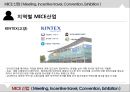 ★ 지역별 MICE산업( Meeting + Incentive travel + Convention + Exhibition ) - MICE 산업,  MICE산업 개념 및 특성, 지역별 MICE산업, 지역별 차별화 전략.pptx 33페이지