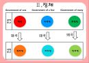 POLITIKA  BY ARISTOTELES - 아리스토텔레스의 정치학,마키아벨리,홉스,헤겔,마르크스,고대 그리스의 철학자.pptx 9페이지