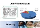 아메리카 드림 (American Dream) 아메리카 드림의 정의,아메리칸 드림의 긍정적인 부분,사회적인 효과,아메리칸 드림의 부정적인 부분,한국인의 접대부 여성의 기사.pptx 4페이지