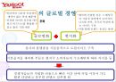 야후 Yahoo! - 야후소개,야후글로벌전략사례,야후경영전략성공사례,브랜드마케팅,서비스마케팅,글로벌경영,사례분석,.ppt 10페이지