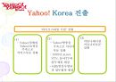 야후 Yahoo! - 야후소개,야후글로벌전략사례,야후경영전략성공사례,브랜드마케팅,서비스마케팅,글로벌경영,사례분석,.ppt 15페이지