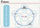 다국적기업 구글(Google) 구글기업분석,구글 경영전략사?구글 마케팅 - 기업소개, 역사, 기업문화, 경영철학, 구글의 수익사업, 서비스 소개, 사업위기, 구글의 미래.pptx 27페이지