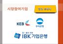 [마케팅 원론] 카드 마케팅 Card Marketing (신용카드 산업의 환경분석, 신용카드 산업, 신용 카드 시장, 신한카드사례, 현대카드사례).pptx
 9페이지