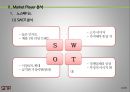 아웃도어 용품 마켓 플레이어Market Player 분석 - 노스페이스 SWOT 분석, STP 분석, 5P 분석 & 코오롱 스포츠 SWOT 분석, STP 분석, 5P 분석.pptx 10페이지
