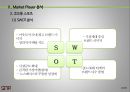 아웃도어 용품 마켓 플레이어Market Player 분석 - 노스페이스 SWOT 분석, STP 분석, 5P 분석 & 코오롱 스포츠 SWOT 분석, STP 분석, 5P 분석.pptx 19페이지