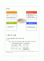 외식업계의 팁(TIP)과 봉사료 (TIP과 봉사료 차이,TIP과 봉사료의 SWOT 분석,브랜드마케팅) 19페이지