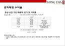 대만에서온 음료시장의 새로운 돌풍 공차[GONG CHA] - 공차 마케팅.pptx 22페이지
