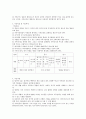 [사티어 경험적가족치료] 사티어(Satir) 경험적가족치료 2페이지