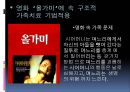 [구조적 가족치료의 실제] 구조적 가족치료모델 사례 및 실전 개입기법, 구조적 가족치료모델 사례.pptx 6페이지