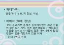 [구조적 가족치료] 구조적 가족치료 사례, 가족치료 역할극, 개입과정, 영향 - IP (중학교 2학년, 장녀, 등교거부의 문제).pptx 5페이지