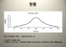 [★발표자료★] 지적 장애 - 지적장애와 음악치료 적용, 지적장애의 증상, 지적장애 원인 및 지적장애의 음악치료 적용.pptx 8페이지