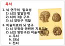 [PPT, 발표發表자료]뇌 연구의 필요성과 미술치료의 상관관계, 미술치료와 뇌연구, 뇌와 미술치료 방법 2페이지