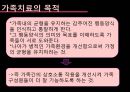 [가족family치료] 가족치료 목적, 구조적 가족치료, 단기 가족치료, 최신 경향 가족치료 4페이지