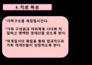 [가족family치료] 가족치료 목적, 구조적 가족치료, 단기 가족치료, 최신 경향 가족치료 14페이지