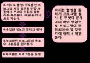 [가족family치료] 가족치료 목적, 구조적 가족치료, 단기 가족치료, 최신 경향 가족치료 25페이지