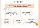 [★발표자료★] [사이버범죄] 일반 사이버범죄 피해사례 및 대처현황 조사 - 일반인 피해자를 대상으로 (사이버범죄 심각성, 사이버범죄 실태, 사이버범죄 해결방안).pptx 17페이지