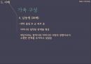 [★발표자료★][보웬(Bowen)의 가족치료] 보웬의 가족치료 과정과 가족치료 개념, 가족치료 적용시 중요사항, 치료자 역할 및 치료 사례.pptx
 22페이지