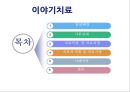 [★발표자료★][이야기치료] 이야기치료의 배경, 이야기치료 과정 및 이야기치료 기법, 이야기 치료 적용 사례-위탁가정 모자 이야기치료.pptx 2페이지