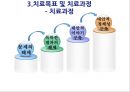 [★발표자료★][이야기치료] 이야기치료의 배경, 이야기치료 과정 및 이야기치료 기법, 이야기 치료 적용 사례-위탁가정 모자 이야기치료.pptx 12페이지